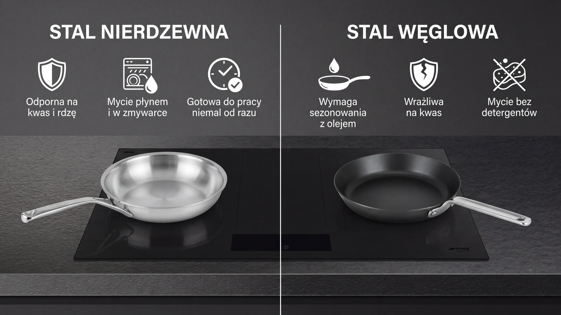 Zalety i wady patelni stalowej nierdzewnej oraz węglowej na przykładzie dwóch modeli. Porównanie patelni ze stali nierdzewnej i węglowej z opisem różnic użytkowych i pielęgnacyjnych.