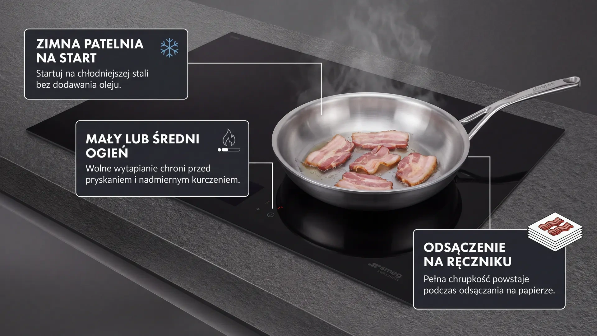 Smażenie boczku na stalowej patelni na płycie indukcyjnej krok po kroku, by uniknąć pryskania tłuszczu