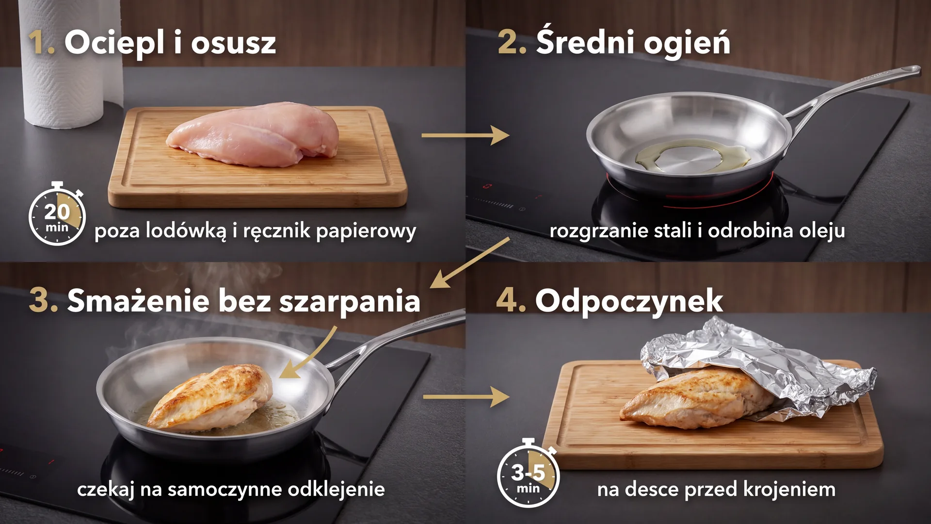 Etapy przygotowania piersi z kurczaka bez przywierania na stalowej patelni Instrukcja smażenia soczystej piersi z kurczaka na stalowej patelni krok po kroku