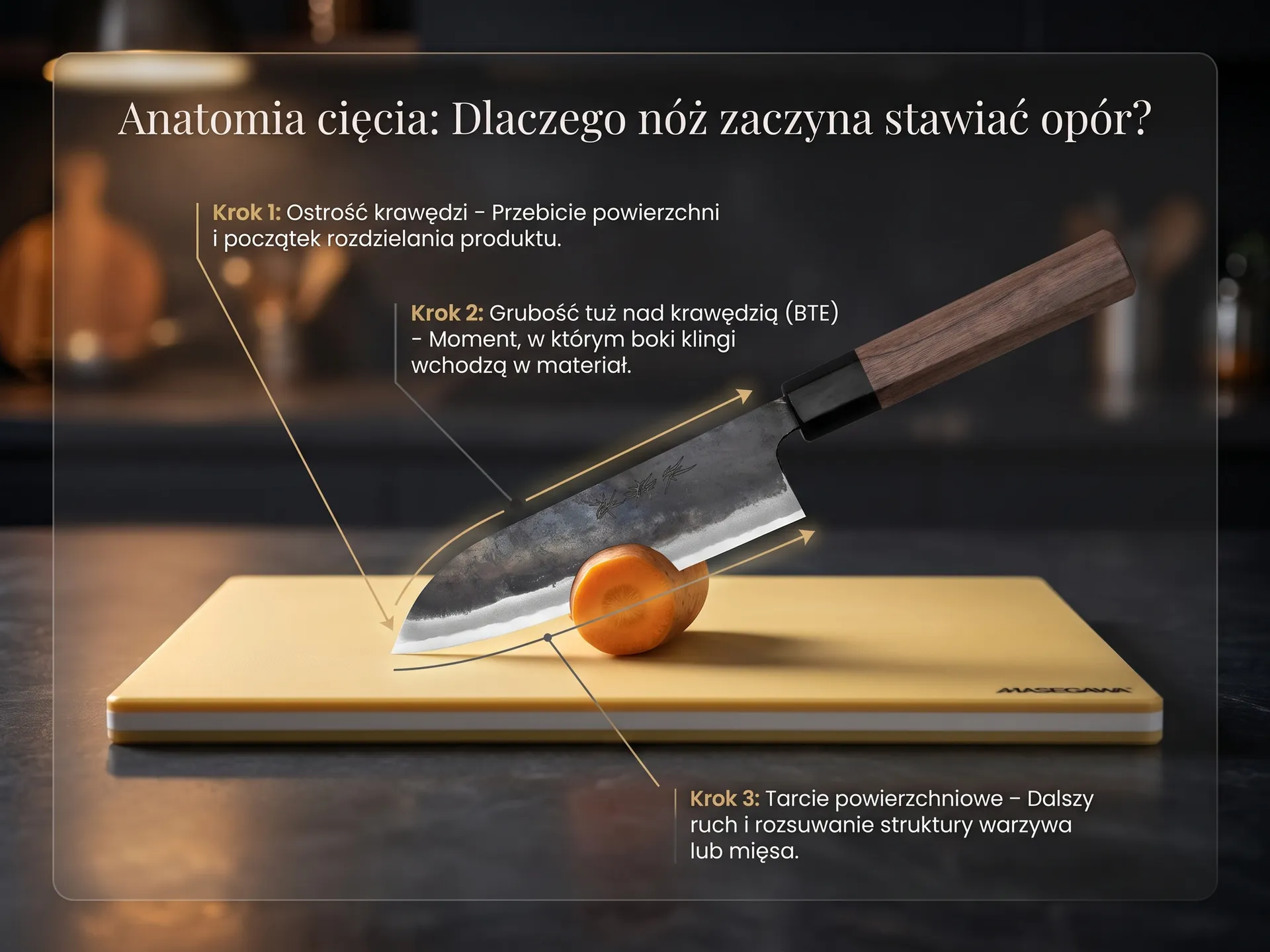 Przekrój cięcia nożem kuchennym przez warzywo – omówienie etapów zagłębiania się ostrza w produkt.