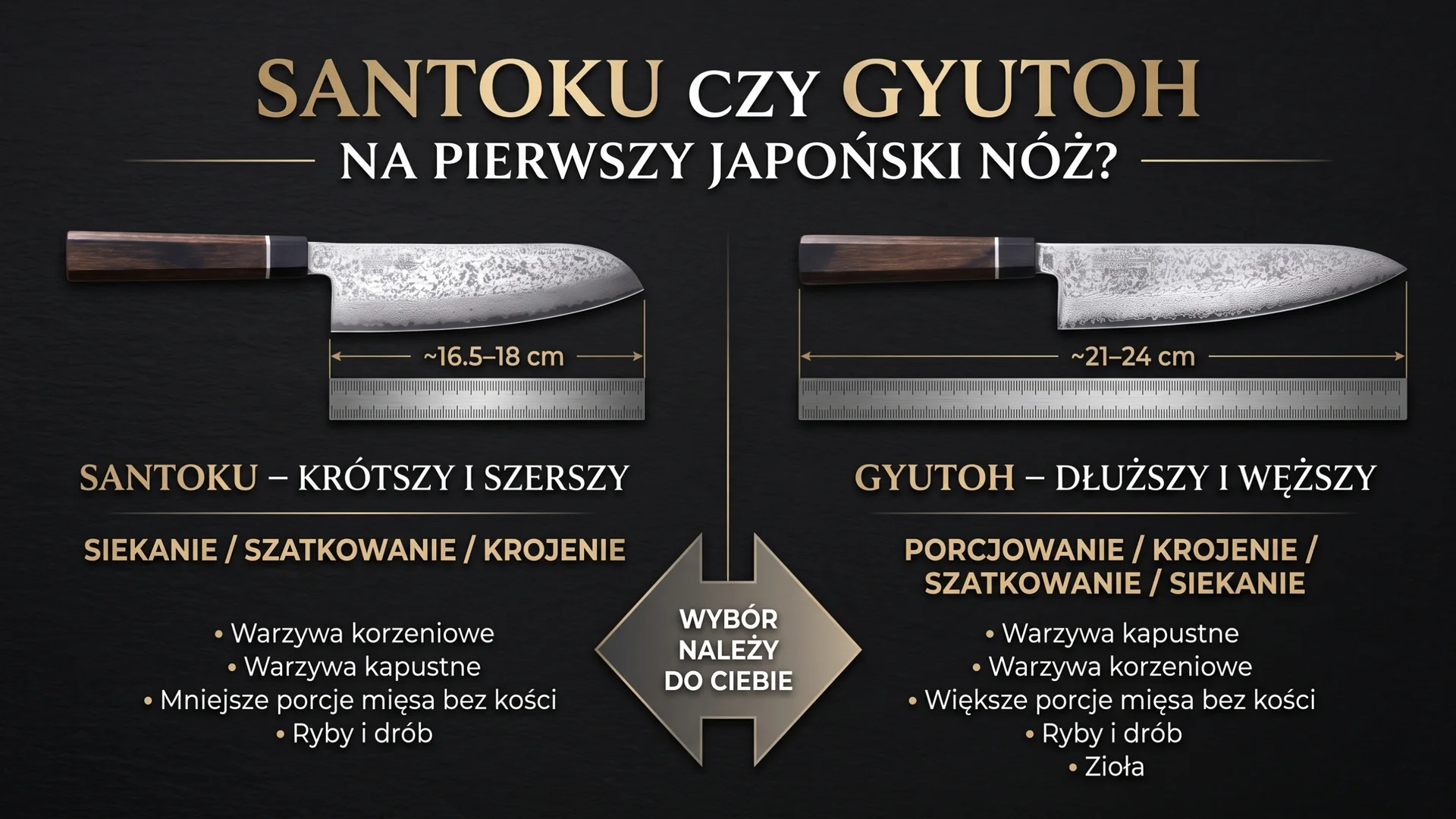 Porównanie noży japońskich Santoku i Gyutoh, różnice w długości ostrza i zastosowaniu w kuchni.